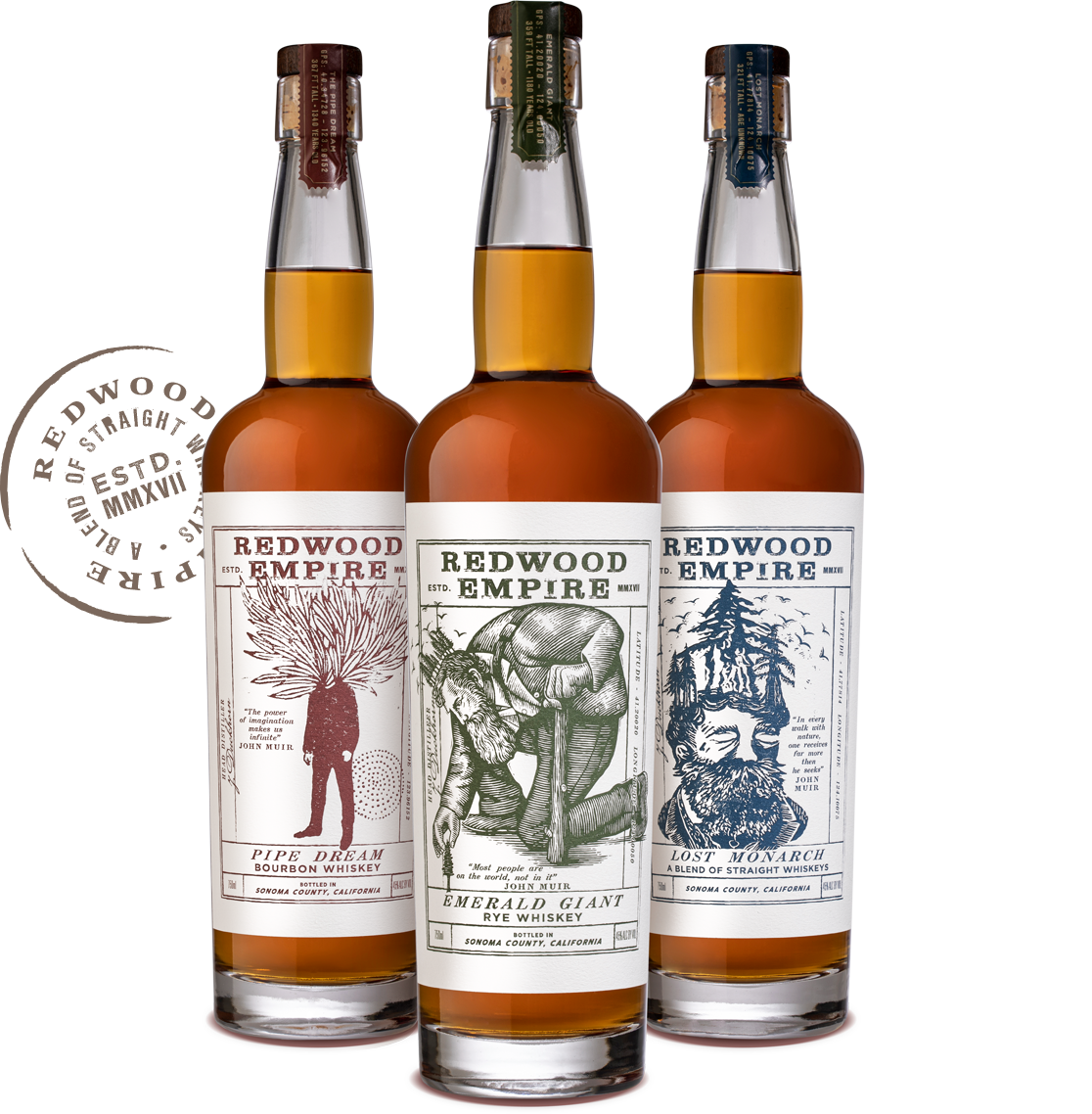 Redwood Empire Whiskey Expressions and Review