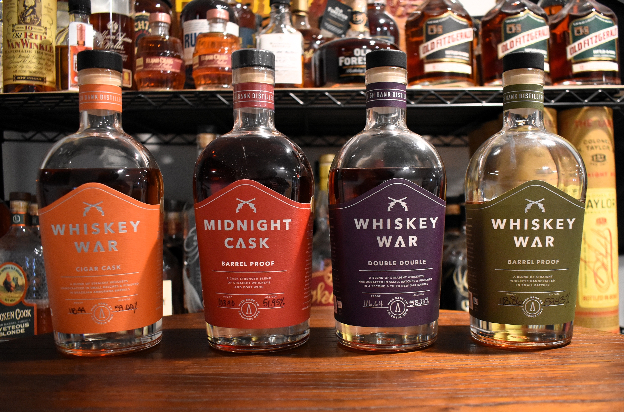 The Spirit of Ohio: Exploring High Bank Distillery & The Whiskey War Collection